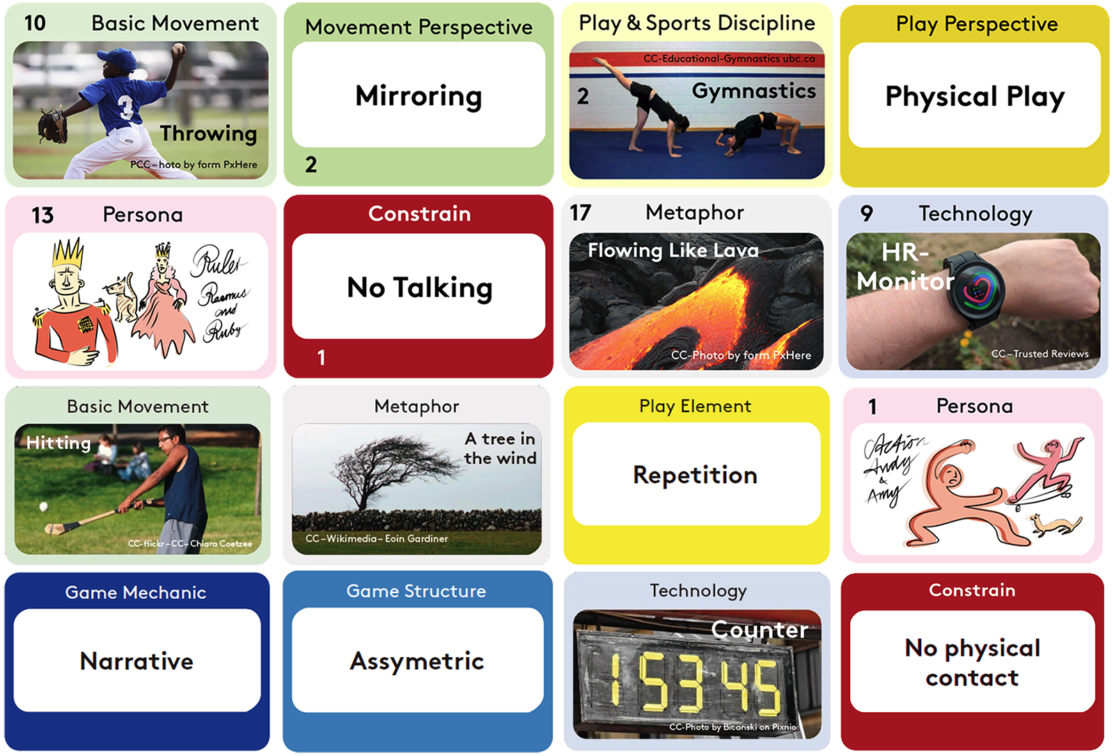 Movement modifiers include cards and physical artefacts that fuel divergent activities to support and tweak design practices. The Movement-Modifiers are categorised into Modifying Movement, Structures, People, Motives, and Artefacts. There are 17 different types of modifiers in addition to a card type to make your own modifiers.